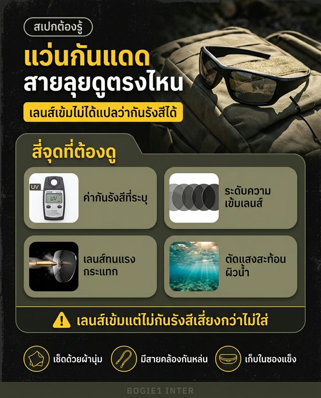ตัวอย่างคอนเทนต์เพจอุปกรณ์เดินป่า